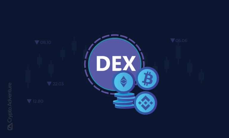 “مستقبل تداول العقود الآجلة: DEX يتفوق على CEX”